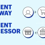 Belanja Online, Virtual Account vs Payment Gateway, Mana yang Lebih Baik?