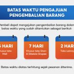 Cek Kebijakan Pengembalian Barang Saat Belanja Online, Langkah Wajib Sebelum Klik “Beli”